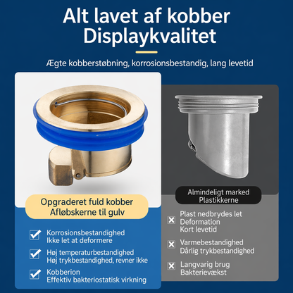 Afløbsindsats i Messing – Anti-Lugt, Insektbeskyttelse og Hårfanger