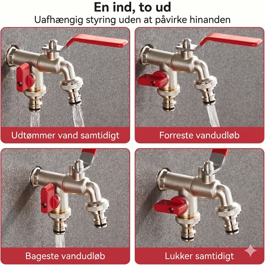 2-Vejs Vandfordeler med Uafhængige Ventiler (Rustbestandig)