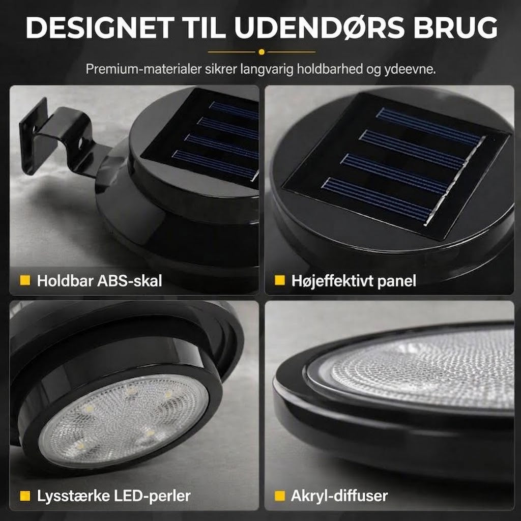 Udendørs Vandtæt Solcelle LED Lampe til Tagrender – Lys Uden Strømregning