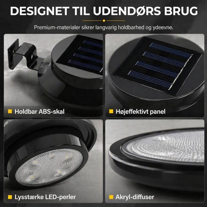 Udendørs Vandtæt Solcelle LED Lampe til Tagrender – Lys Uden Strømregning