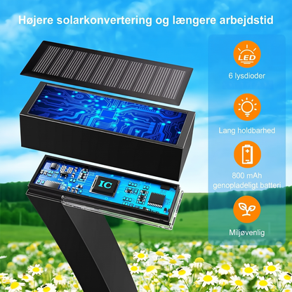 Moderne 7-Formet Solcellelampe til Have (IP65)