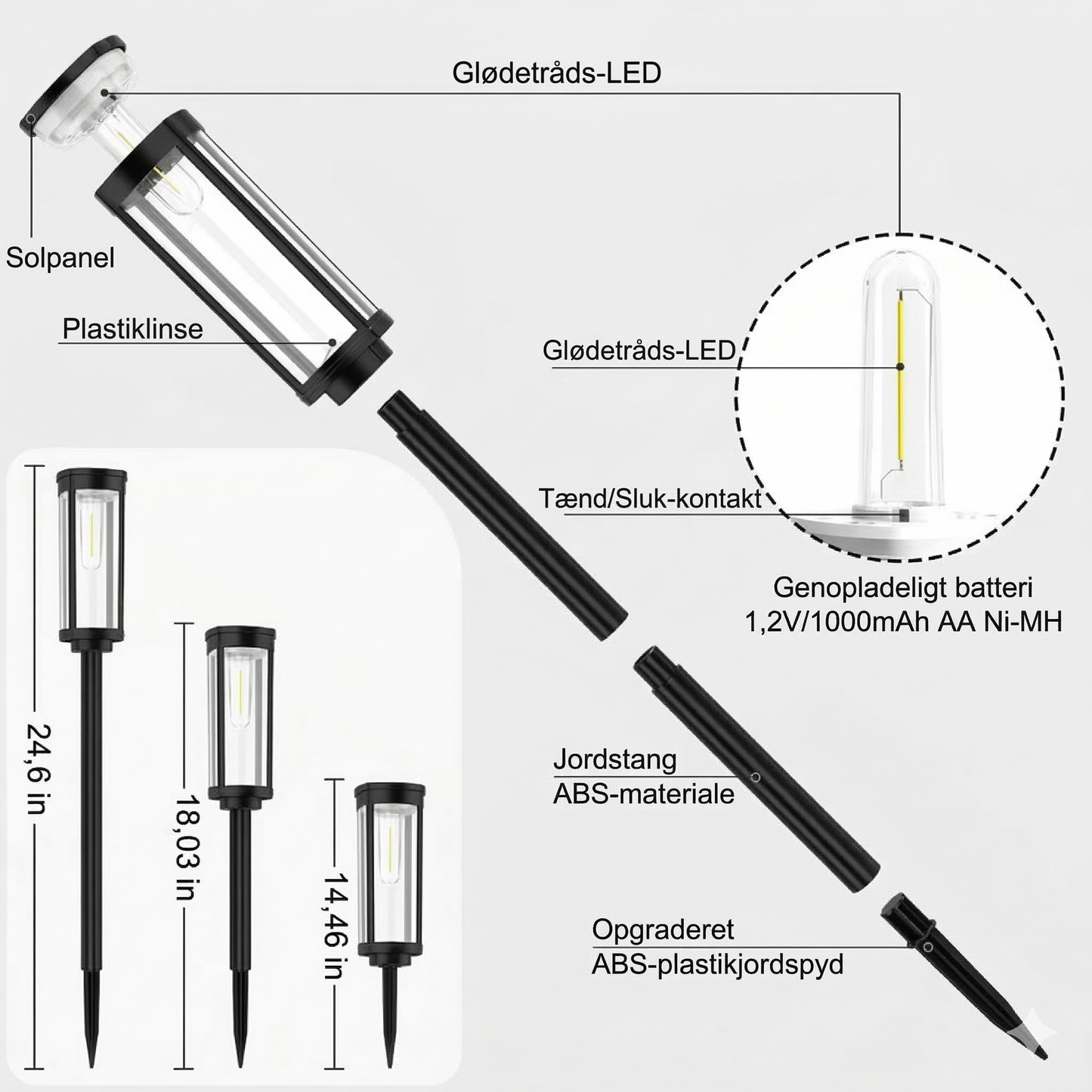 Plug & Play Solcellelampe – Trådløs Installation på Sekunder, Klassisk & Vejrbestandig
