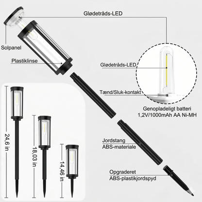 Plug & Play Solcellelampe – Trådløs Installation på Sekunder, Klassisk & Vejrbestandig