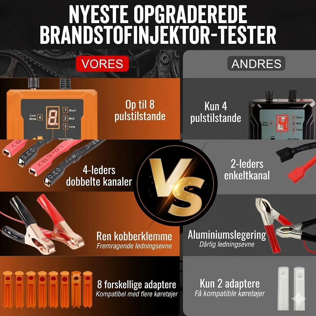 Professionel 12V Injektortester – Præcis Diagnosticering & 4 Pulstilstande