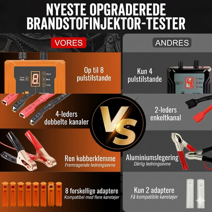 Professionel 12V Injektortester – Præcis Diagnosticering & 4 Pulstilstande