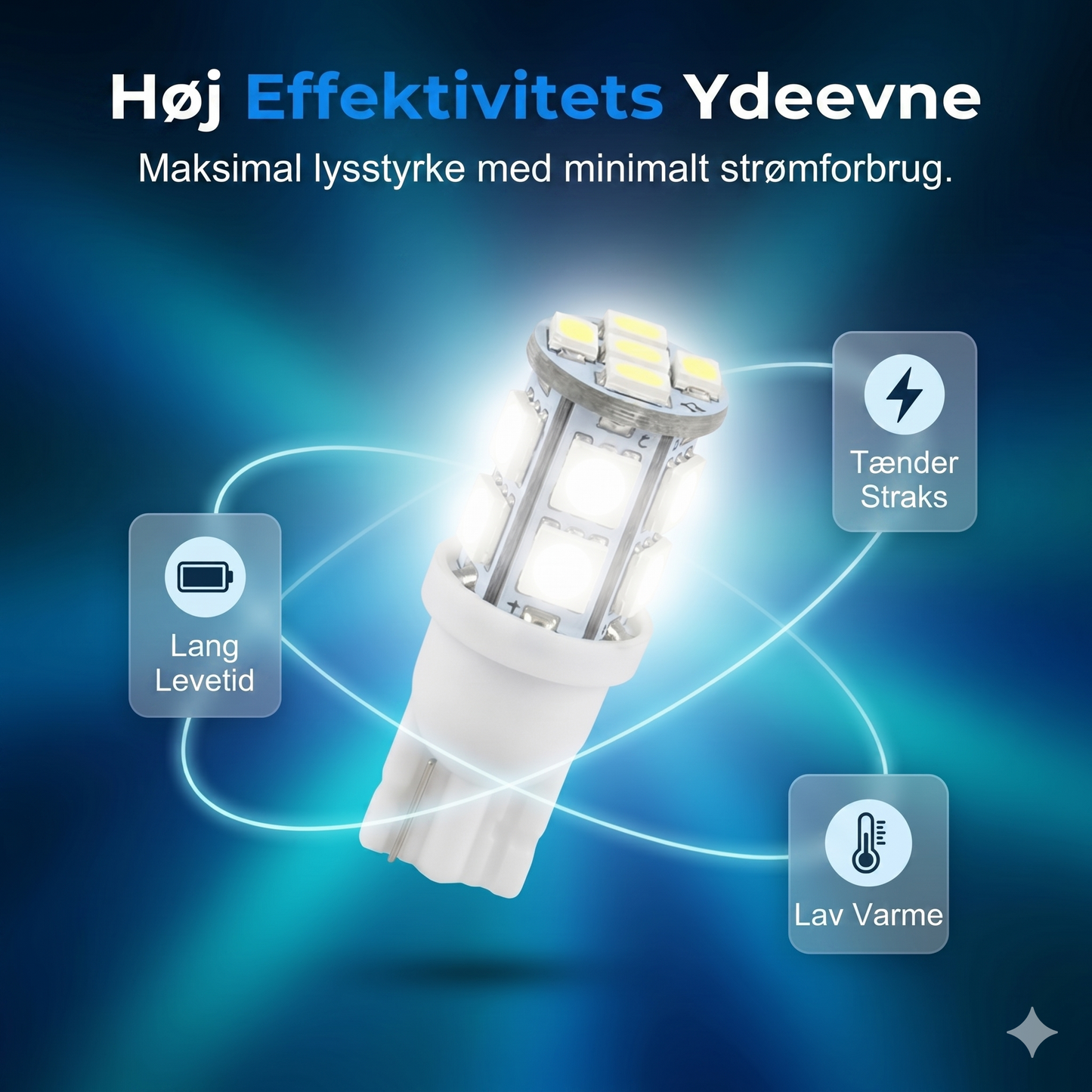 Universel LED-Bilbelysning: 20-delt Sæt med Plug-and-Play
