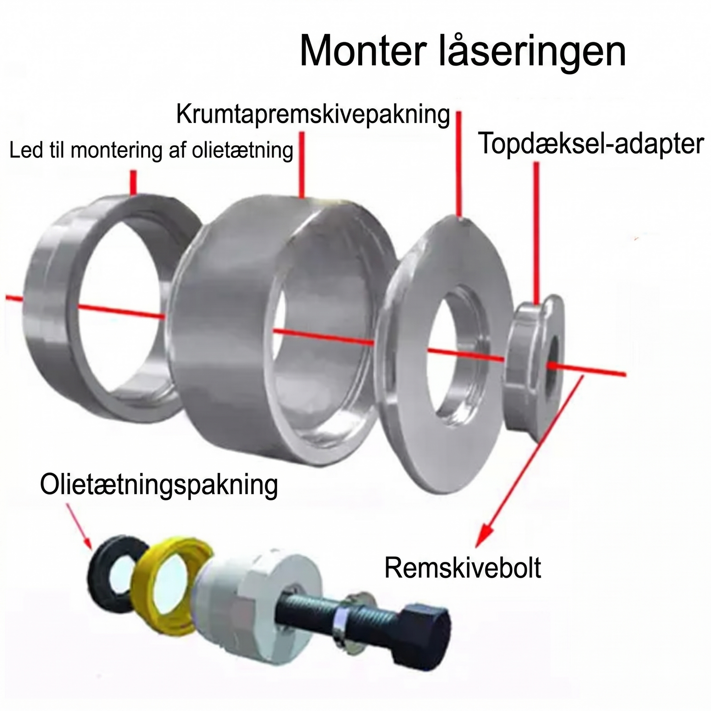 Bærbart Sæt til Fjernelse af Knastaksel- og Krumtapakseltætninger