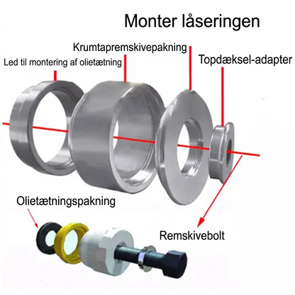 Bærbart Sæt til Fjernelse af Knastaksel- og Krumtapakseltætninger