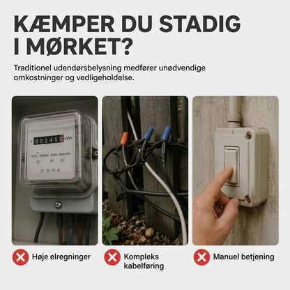 Udendørs Vandtæt Solcelle LED Lampe til Tagrender – Lys Uden Strømregning