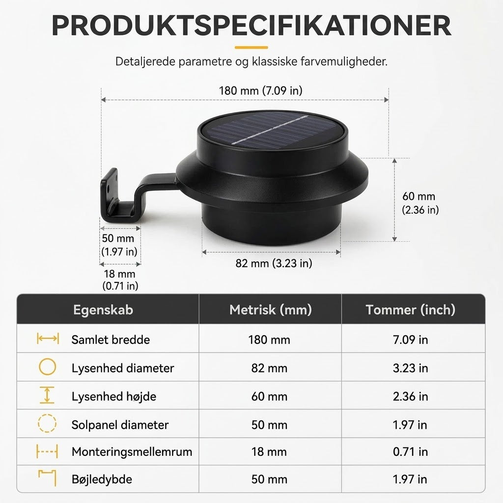 Udendørs Vandtæt Solcelle LED Lampe til Tagrender – Lys Uden Strømregning