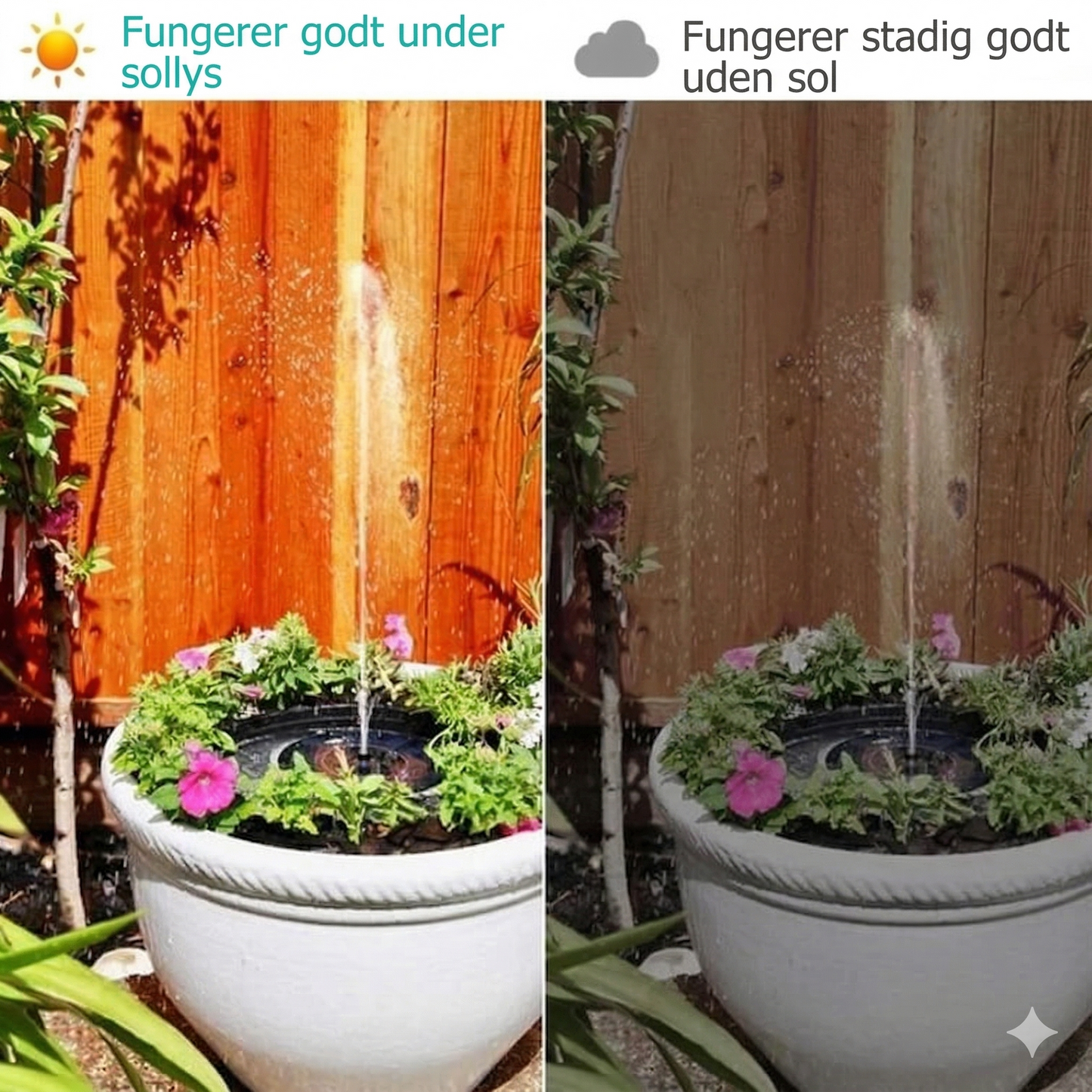 Soldrevet Vandfontæne – Trådløst Springvand med 6 Dyser