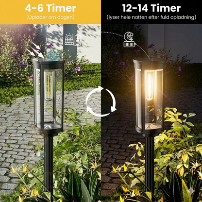 Plug & Play Solcellelampe – Trådløs Installation på Sekunder, Klassisk & Vejrbestandig