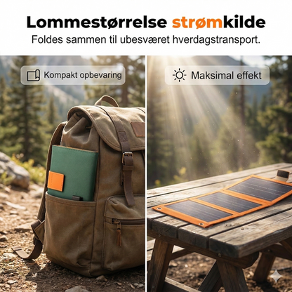 Foldbart Bærbart Solcellepanel med USB – Kompakt Oplader til Outdoor