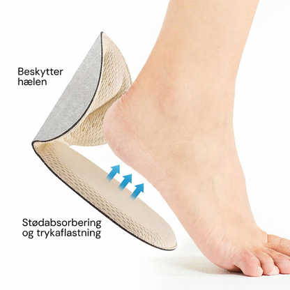 Klipbare Selvklæbende Hælindlæg – Anti-Slip og Beskyttelse mod Vabler
