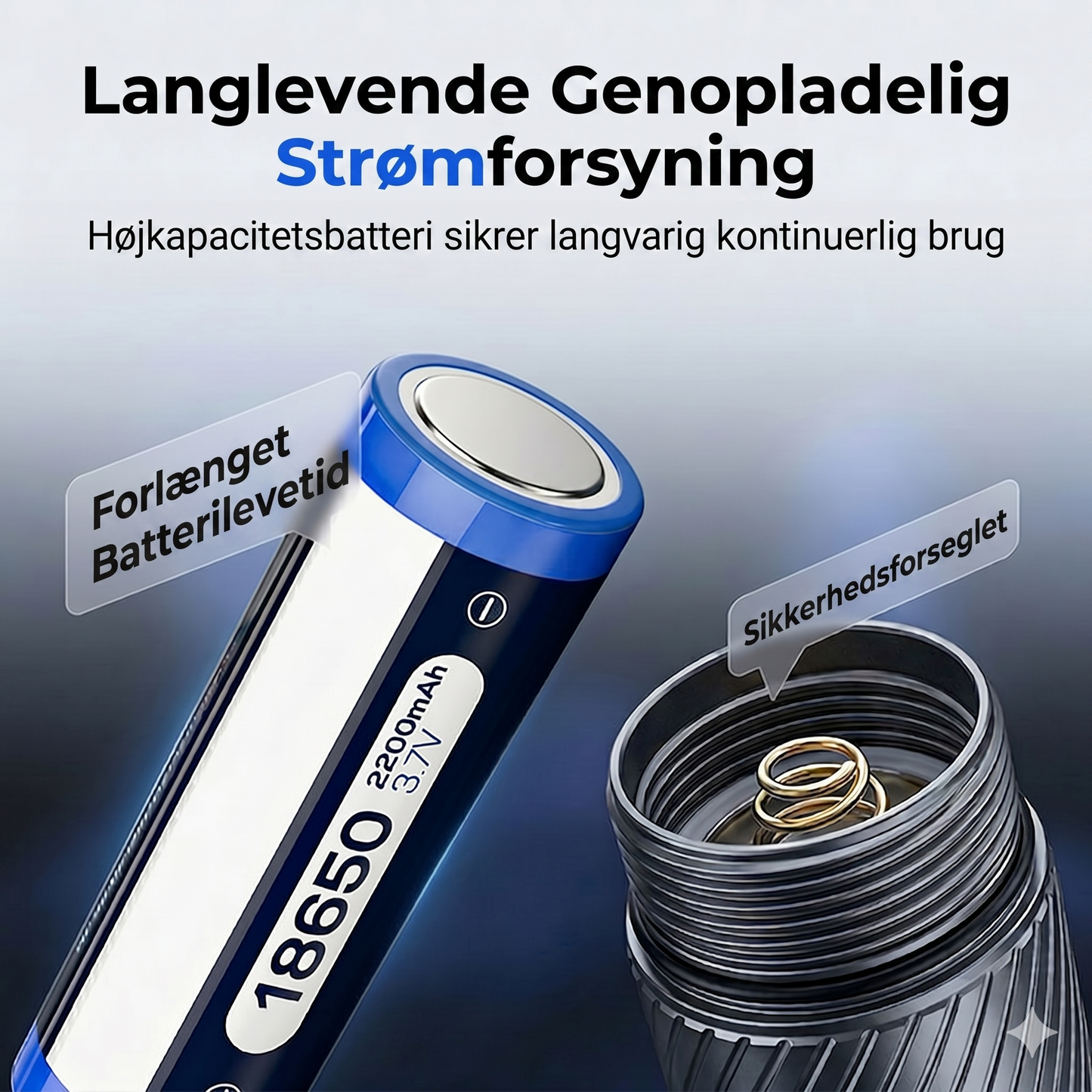 Genopladelig Taktisk EDC Lommelygte med Zoom – 3 Lystilstande og Enhåndsbetjening
