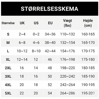 Shapewear Bodysuit med Numseløft og Lynlås