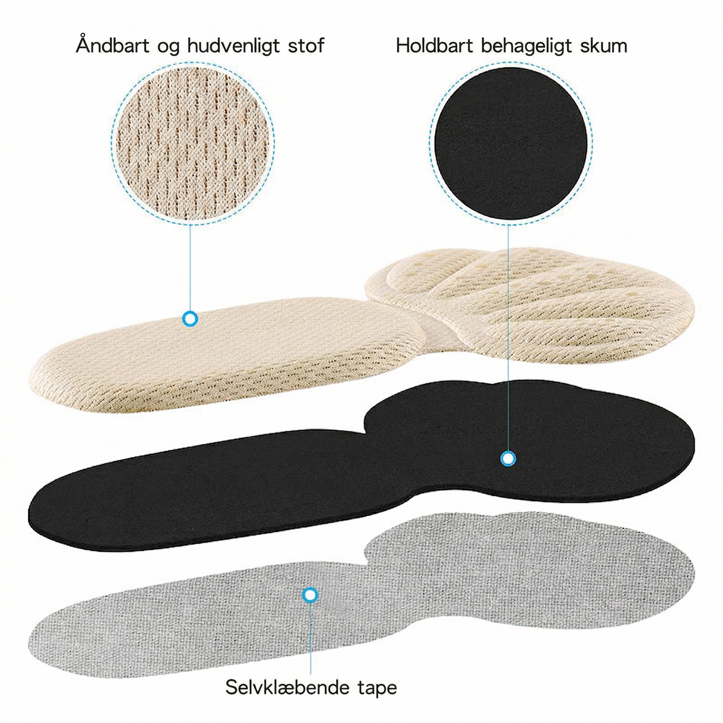 Klipbare Selvklæbende Hælindlæg – Anti-Slip og Beskyttelse mod Vabler