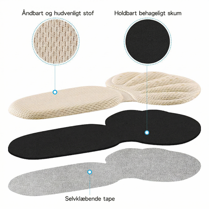 Klipbare Selvklæbende Hælindlæg – Anti-Slip og Beskyttelse mod Vabler