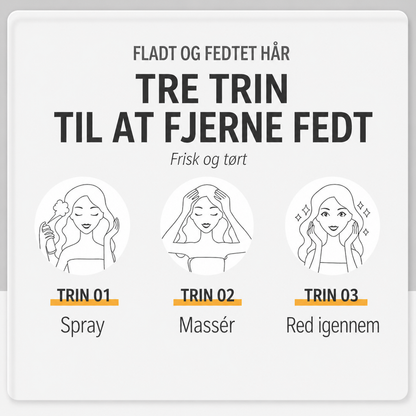 Leave-In Volumen-Hårspray: Vægtløst Løft og Langvarig Fylde