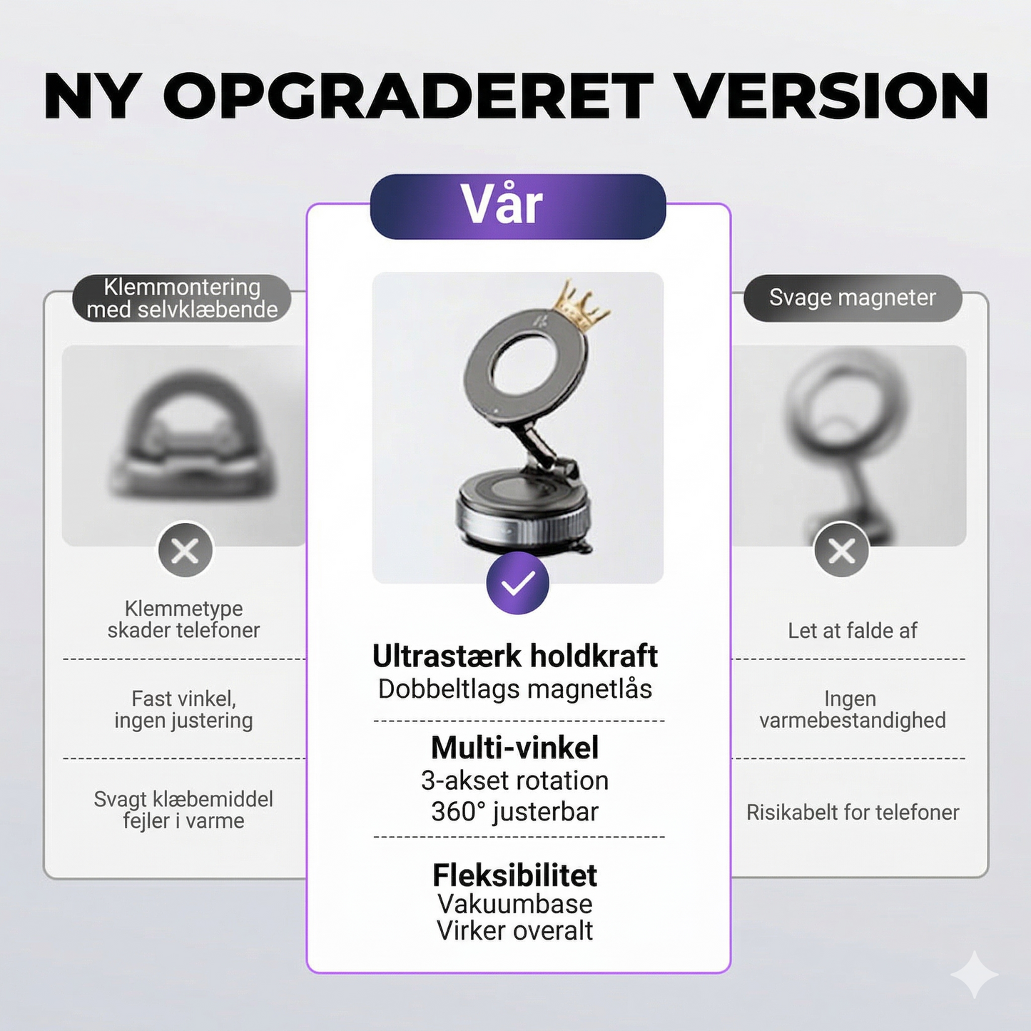 Mobilholder til Bilen med Kraftig Vakuum-Sugekop
