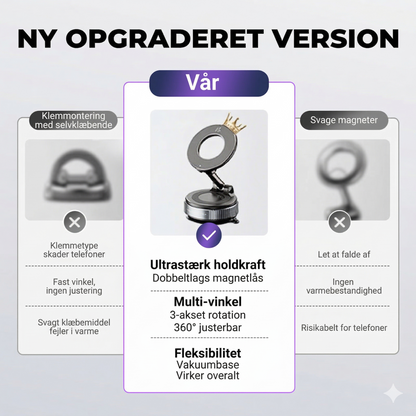 Mobilholder til Bilen med Kraftig Vakuum-Sugekop