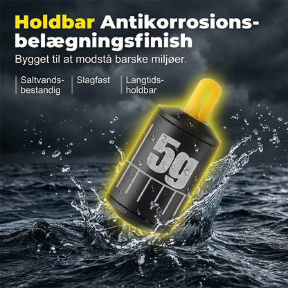 Quick-Release Fiskelodder – Hurtigt Vægtskift Uden at Klippe Linen