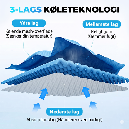 Superabsorberende Langtidskølende Sports Kølehåndklæde