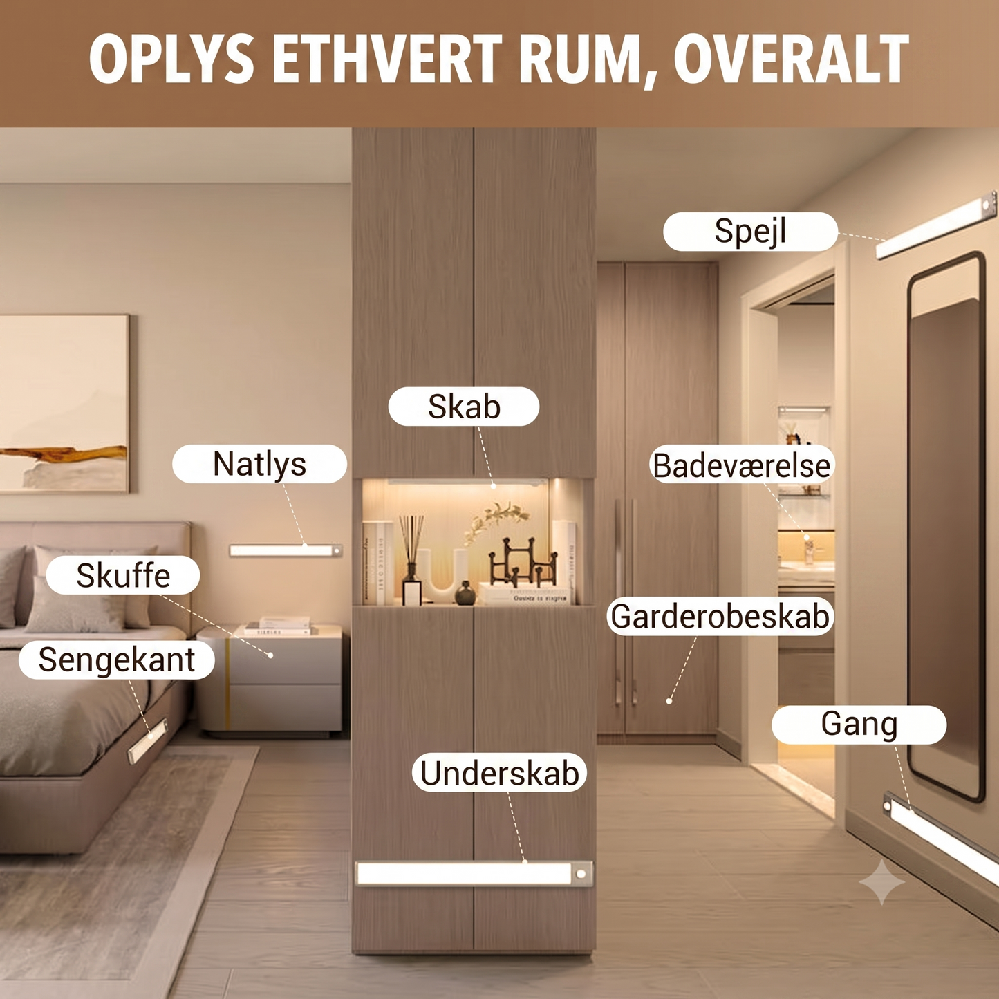 Smart LED-lyset med magnetisk sensor til registrering af menneskelig tilstedeværelse