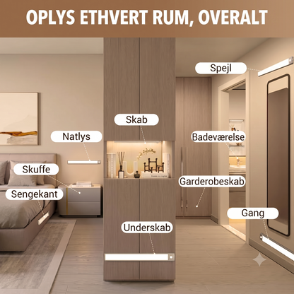 Smart LED-lyset med magnetisk sensor til registrering af menneskelig tilstedeværelse