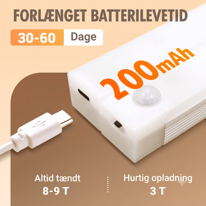 Smart LED-lyset med magnetisk sensor til registrering af menneskelig tilstedeværelse