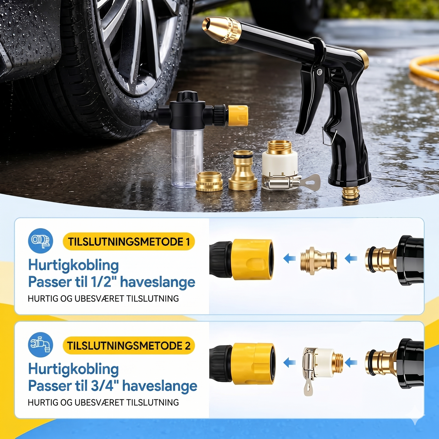 Professionel 2-i-1 Vandpistol med Kraftfuld Turbojet