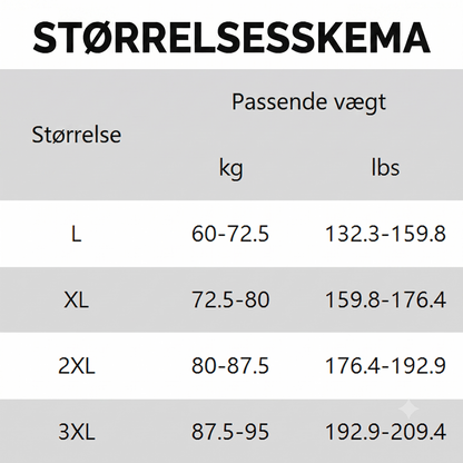Letvægts Sportsshorts – Åndbare & hurtigtørrende