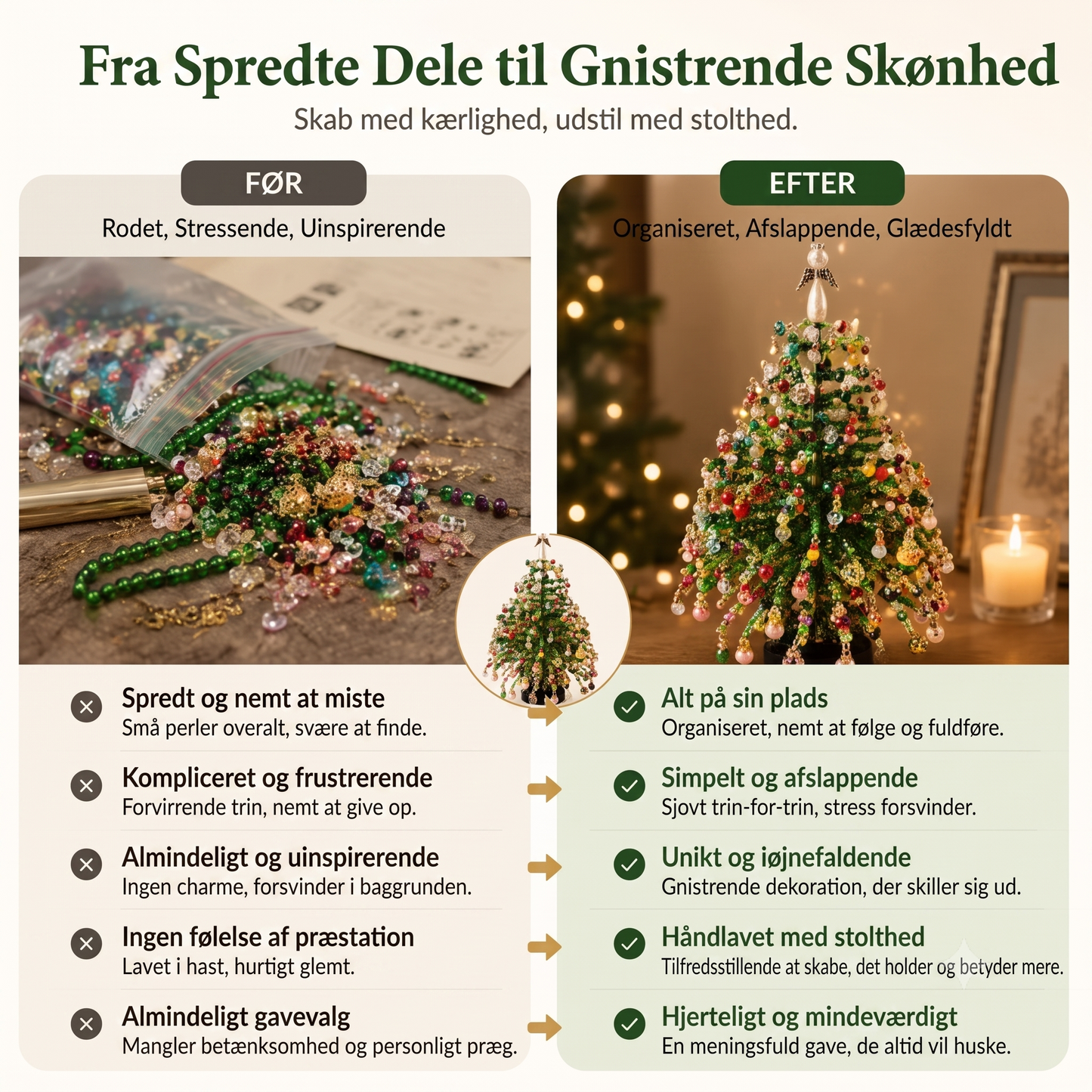Skab dit eget juletræ med perler og glitrende DIY-dekoration