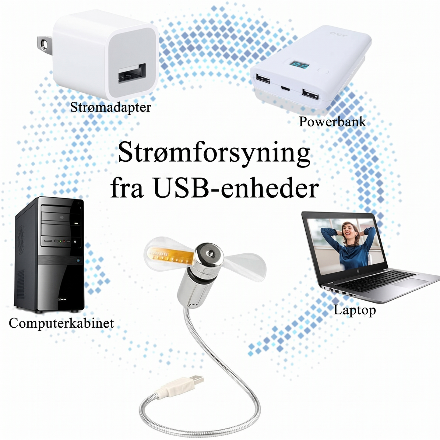 Fleksibel USB-Kontorventilator – Med Svævende Digitalt Ur og Termometer