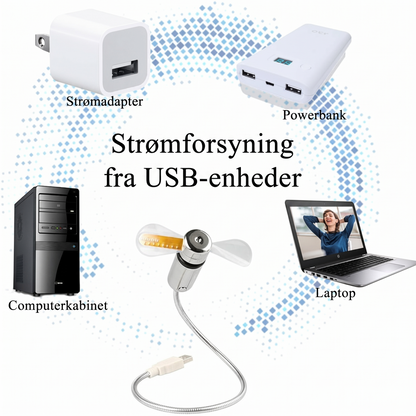 Fleksibel USB-Kontorventilator – Med Svævende Digitalt Ur og Termometer