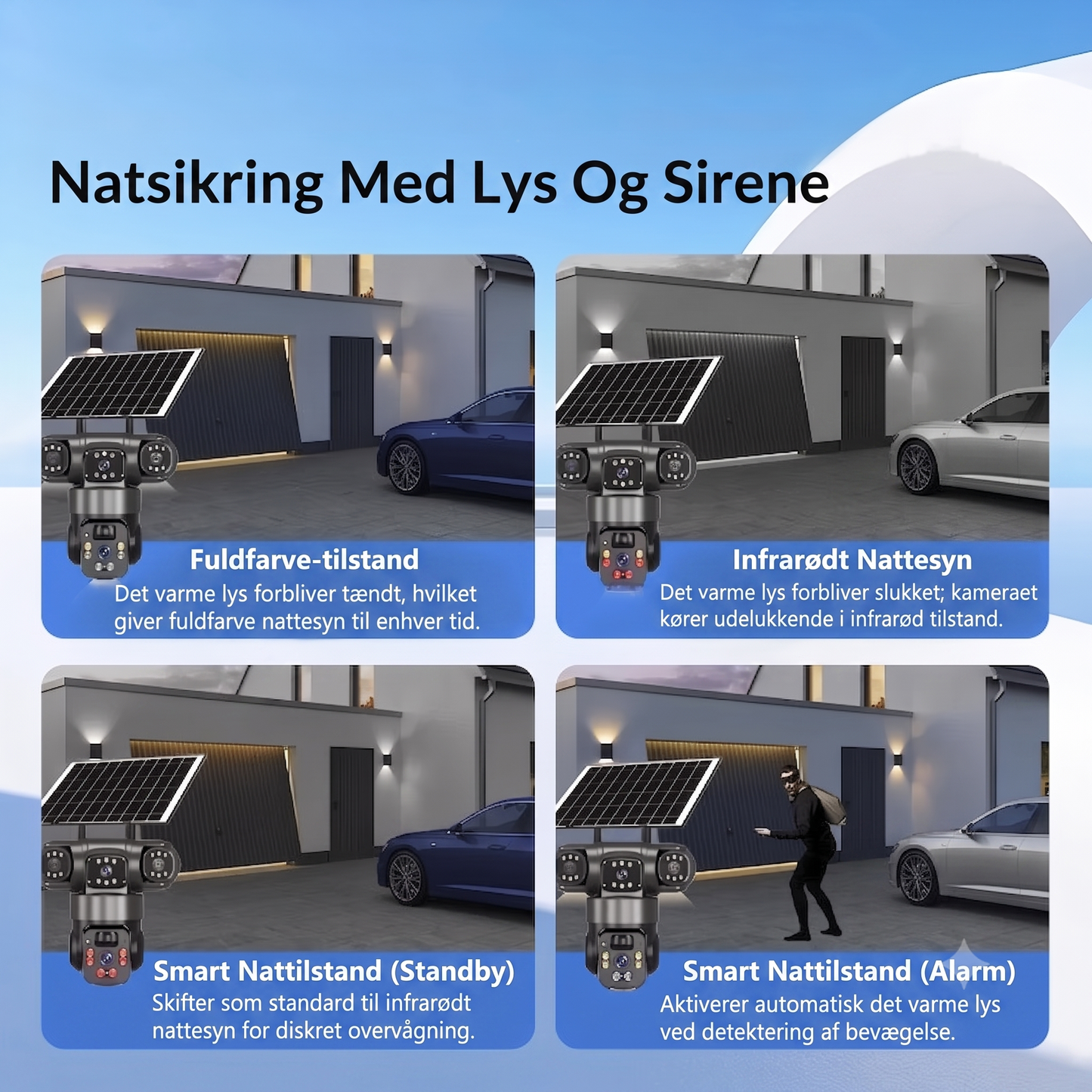 Smart Solcelle-Sikkerhedskamera – Med multivisning og sirene
