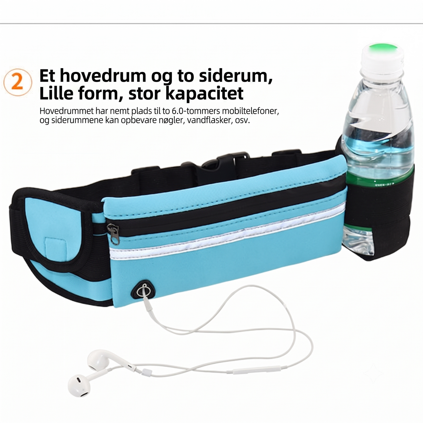 Væsketæt Svedresistent Kapacitetsmaksimeret Bæltepose med Lysreflekterende Belægning