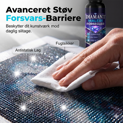 Krystalklar Forsegler til Diamond Painting med Skinnende Finish