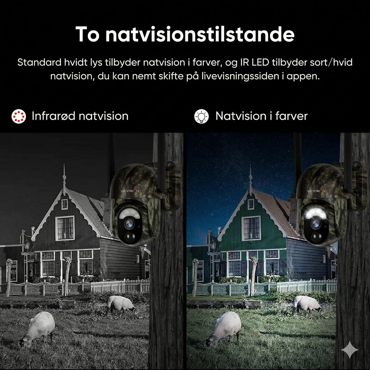 4G LTE Solcelle Overvågningskamera – 2K HD & 360° Panorama (Intet Wi-Fi påkrævet)