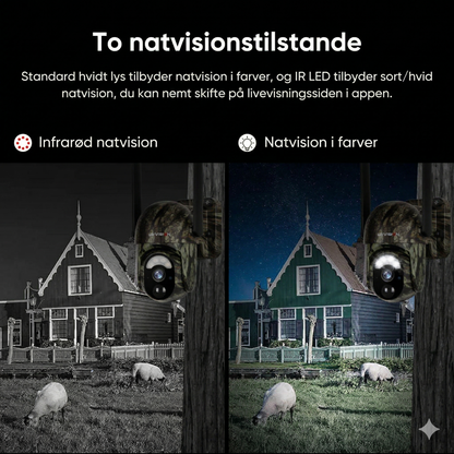 4G LTE Solcelle Overvågningskamera – 2K HD & 360° Panorama (Intet Wi-Fi påkrævet)