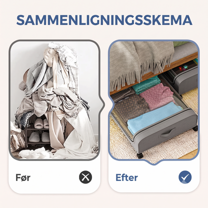 Kæmpe Opbevaringsboks Til Sengen Med Låg Og Smarte Hjul