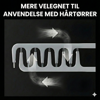 Volumenkam til Mænd