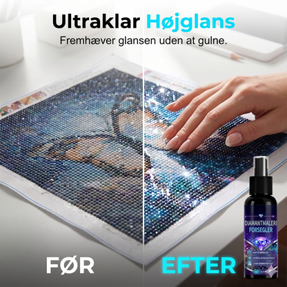 Krystalklar Forsegler til Diamond Painting med Skinnende Finish