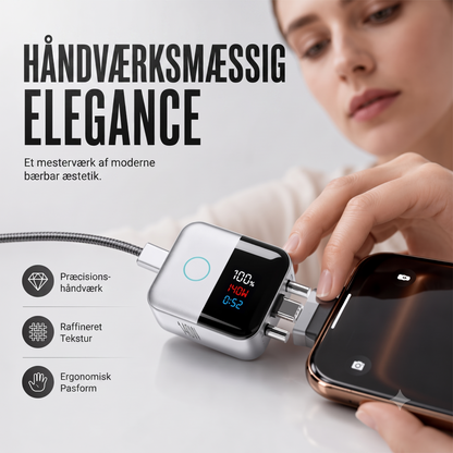 Smart USB-C opladerbeskyttelse med digital LED-skærm – Undgå overopladning