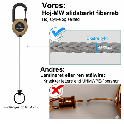 Taktisk Nøglering med Udtrækkeligt Stålkabel og Karabinhage