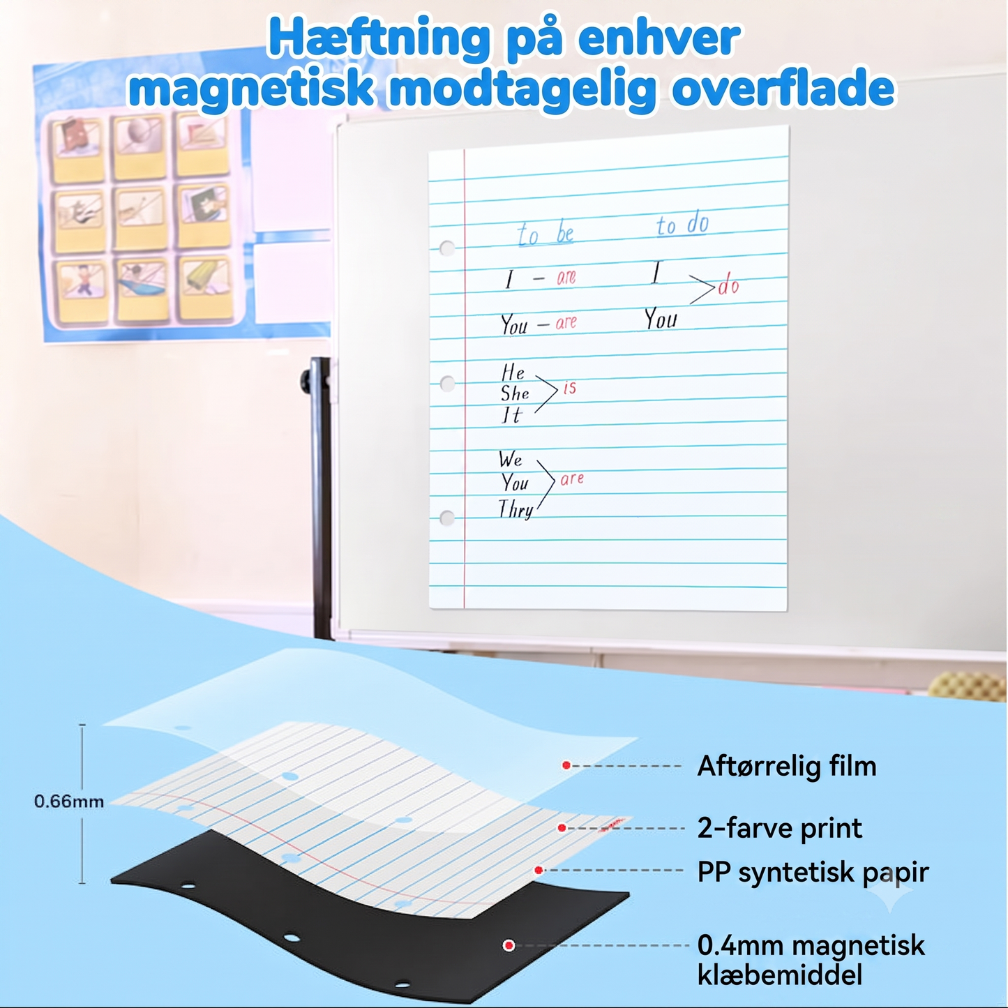 Magnetisk linjeret whiteboard til køleskabet, der kan aftørres helt uden spor