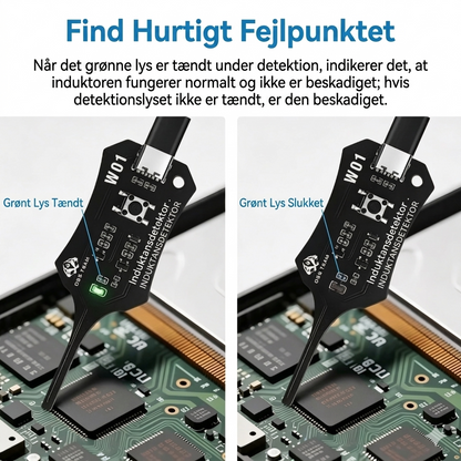 Berøringsfri Induktionstester til Kredsløb – Hurtig Fejlfinding uden Aflodning