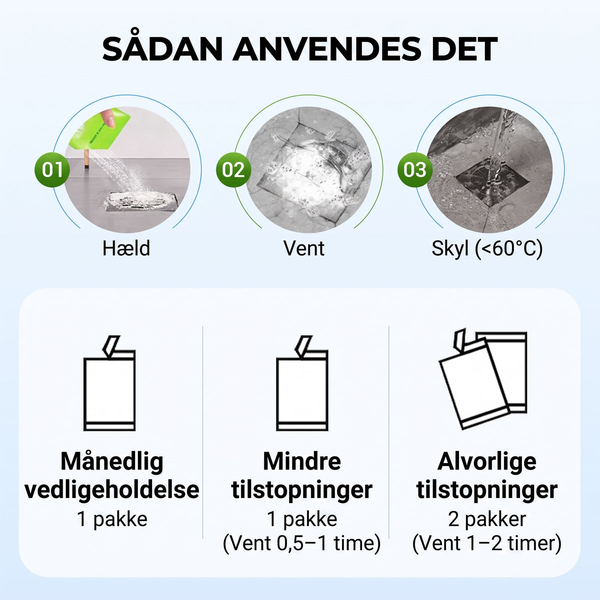 Effektiv afløbsrens til nem opløsning af snavs og grundig vedligeholdelse af rørene