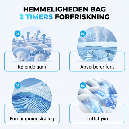 Superabsorberende Langtidskølende Sports Kølehåndklæde