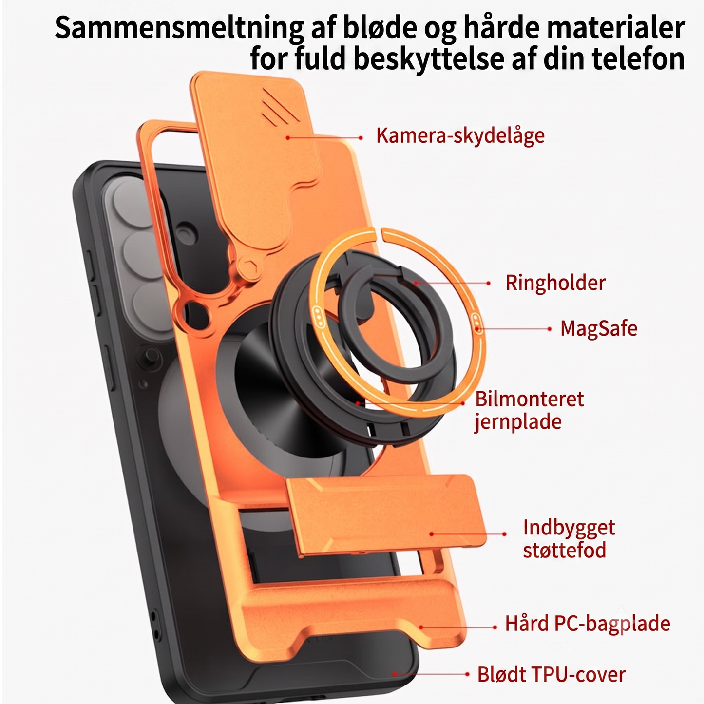 Stødsikkert Mobilcover – Med kamerabeskyttelse & ringholder